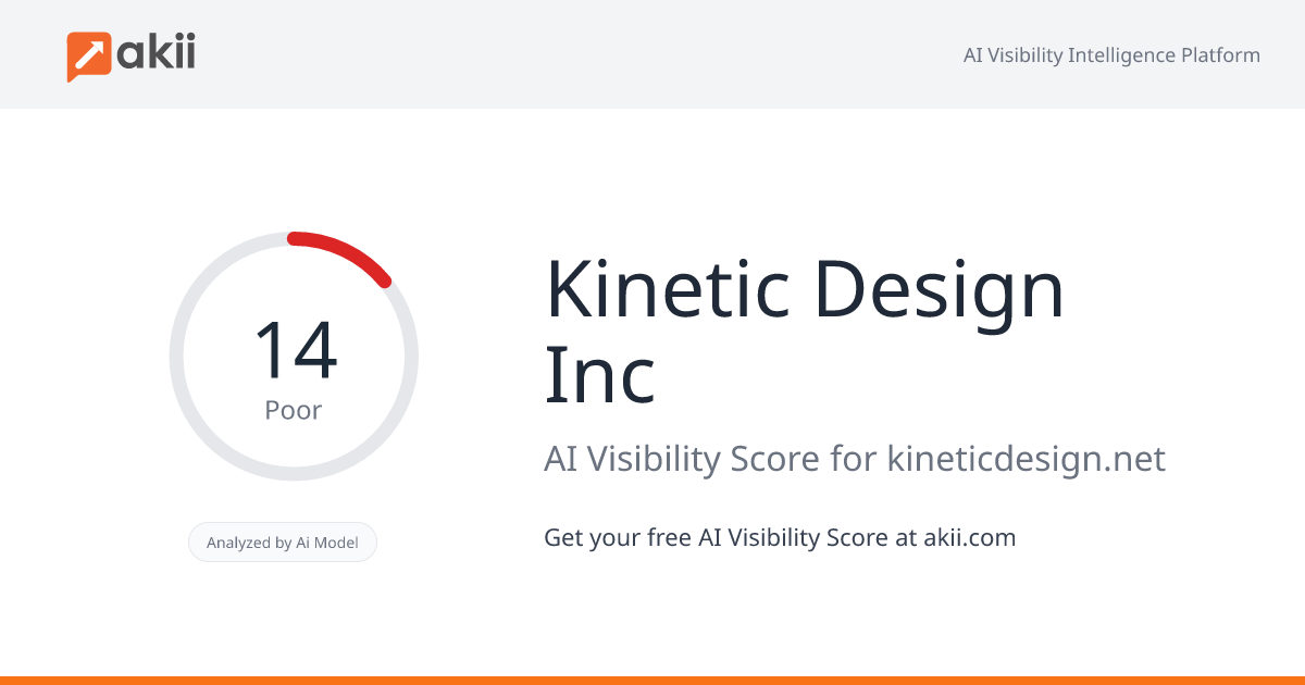 Kinetic Design Inc AI Visibility Score