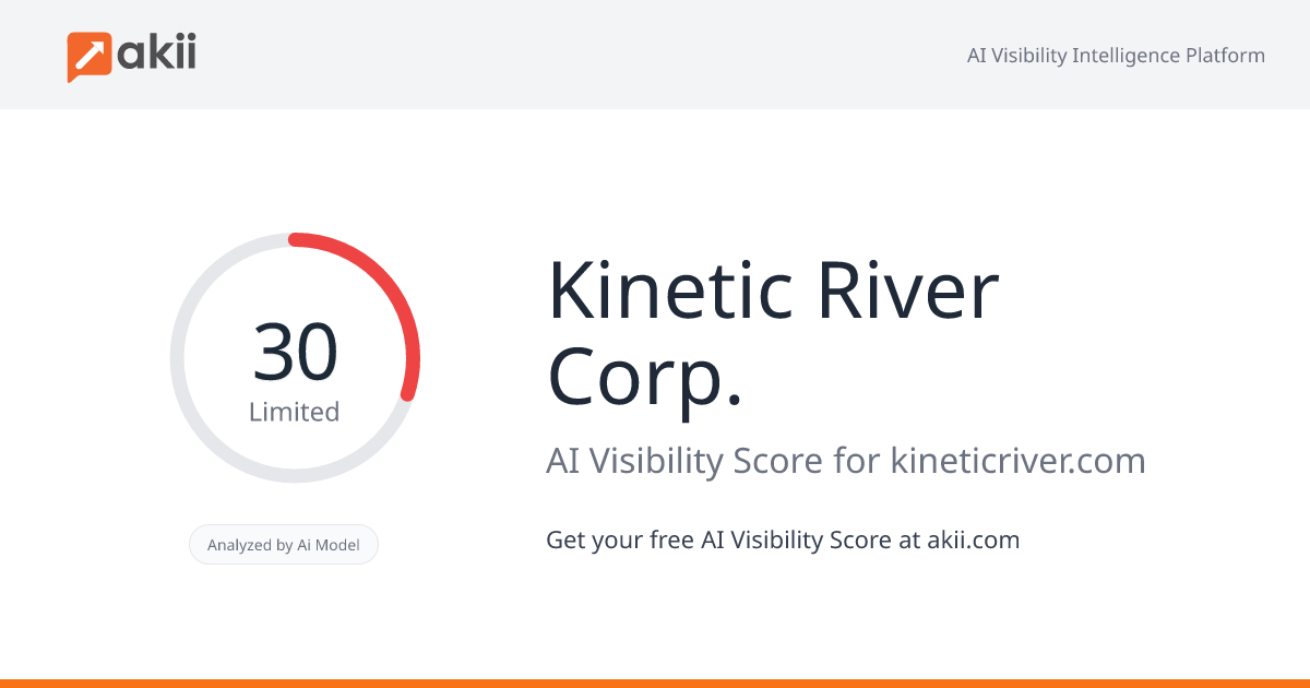 Kinetic River Corp. AI Visibility Score
