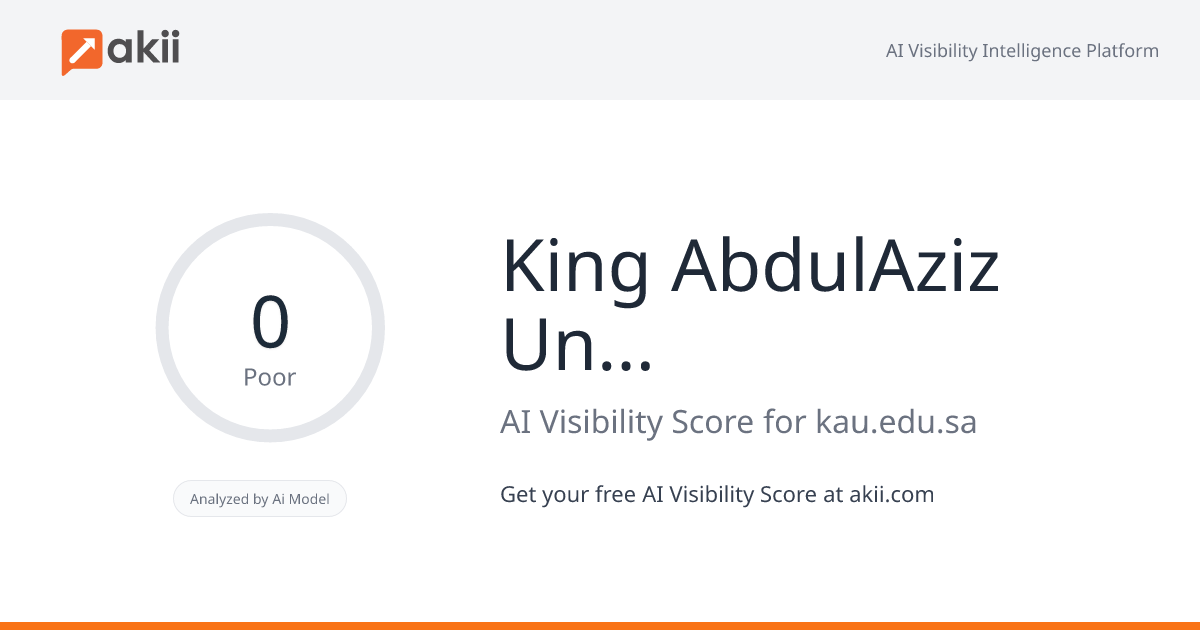 King AbdulAziz University AI Visibility Score