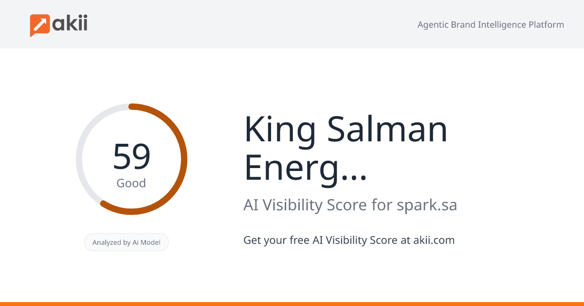 King Salman Energy Park (SPARK) AI Visibility Score