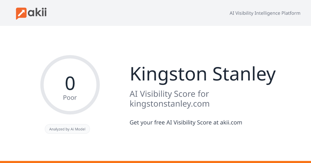 Kingston Stanley AI Visibility Score