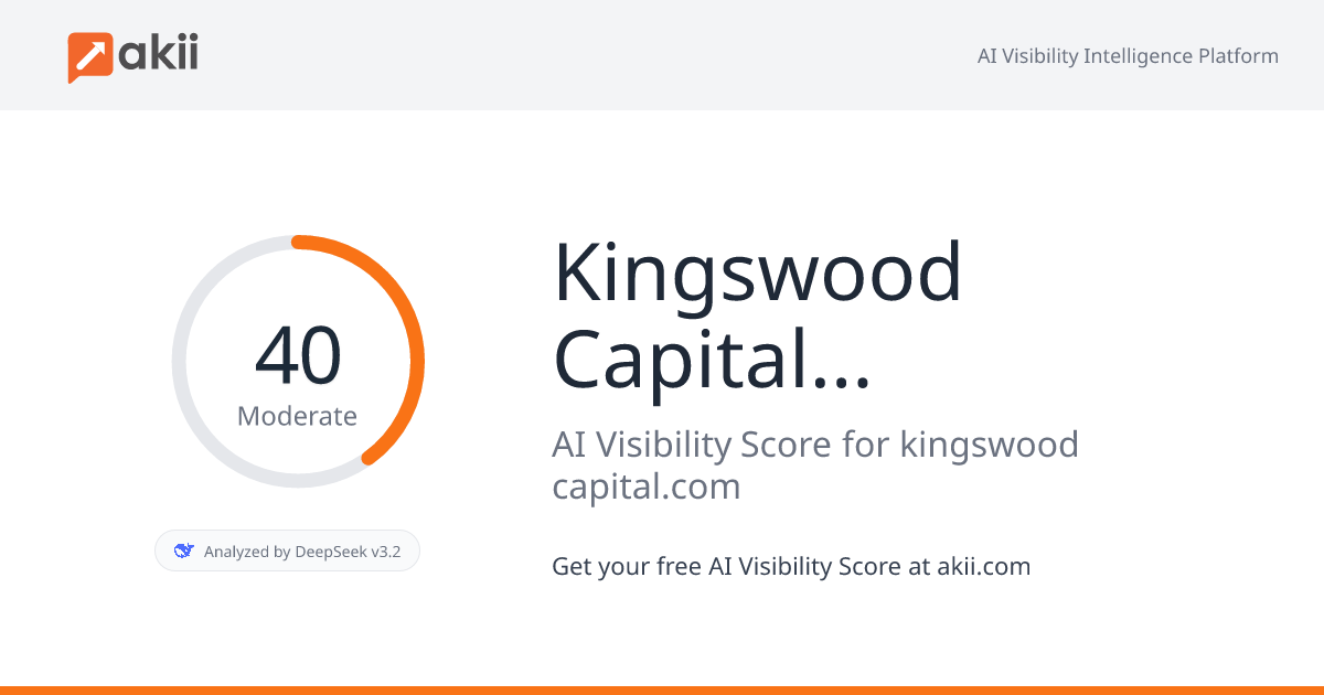 Kingswood Capital Management AI Visibility Score