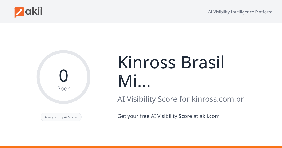 Kinross Brasil Mineração AI Visibility Score