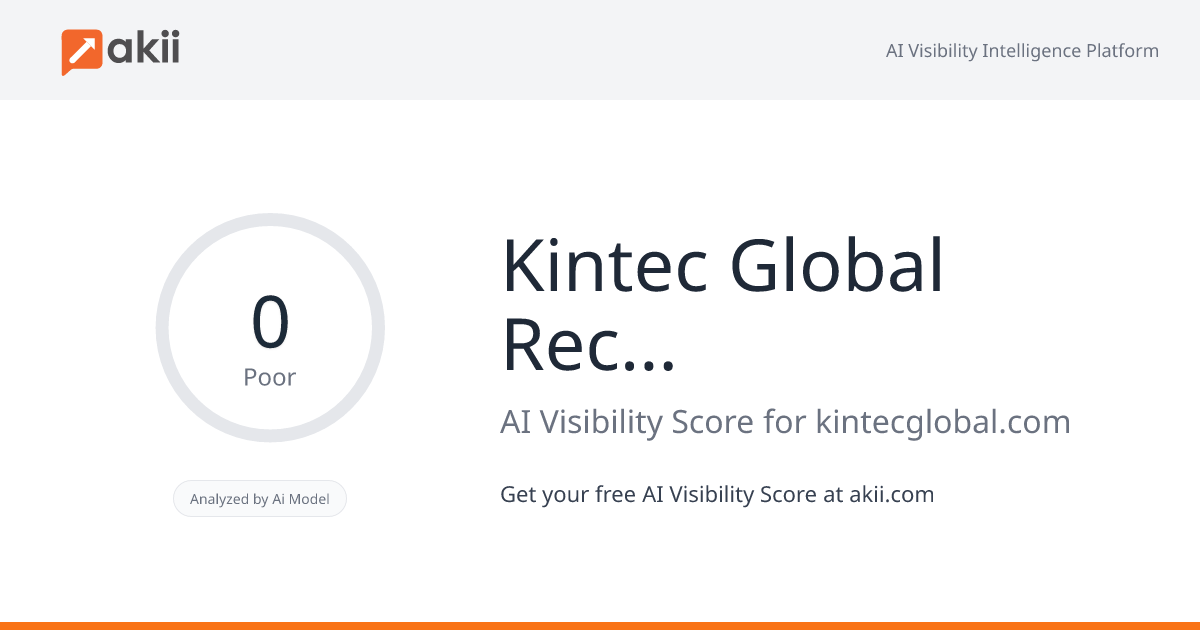 Kintec Global Recruitment AI Visibility Score