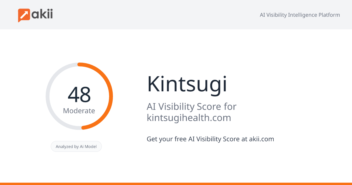 Kintsugi AI Visibility Score