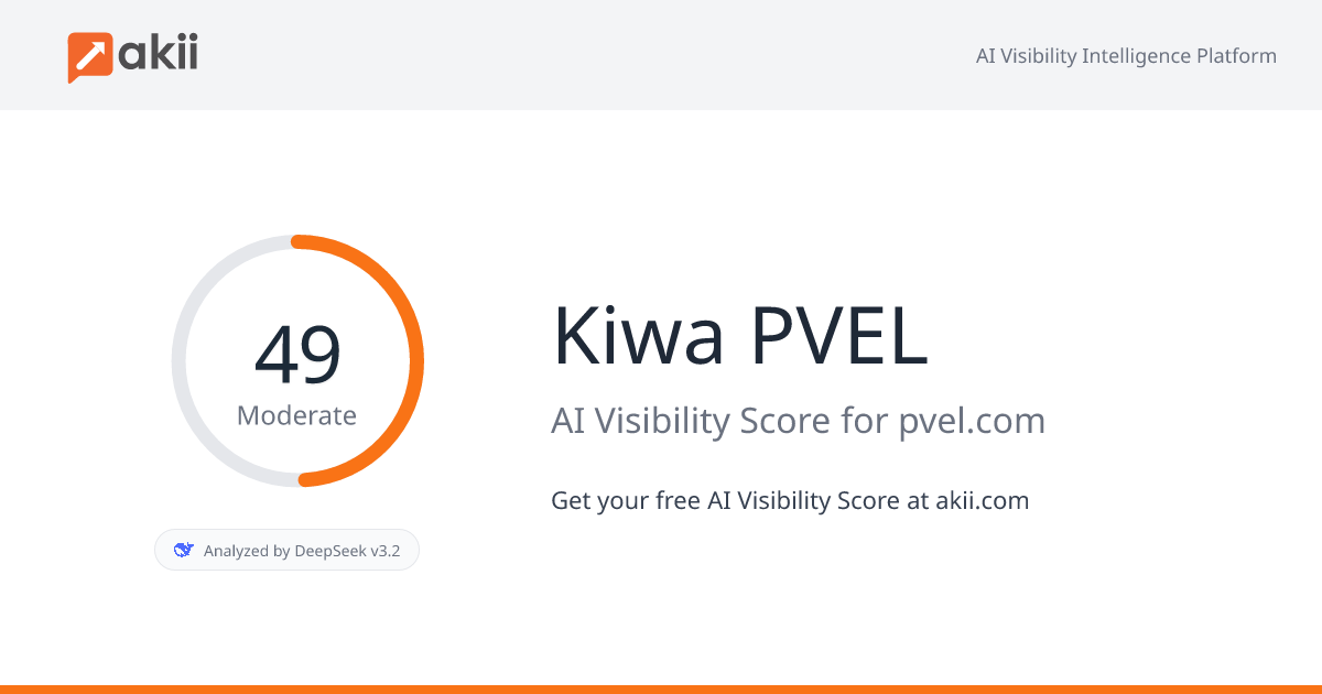 Kiwa PVEL AI Visibility Score