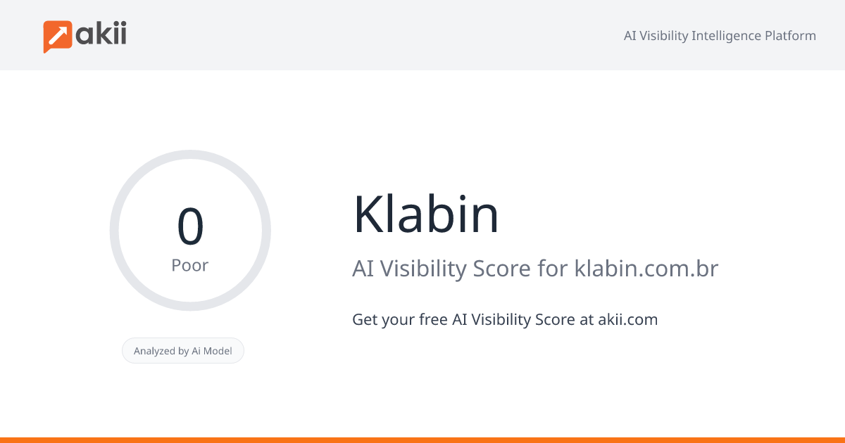 Klabin AI Visibility Score