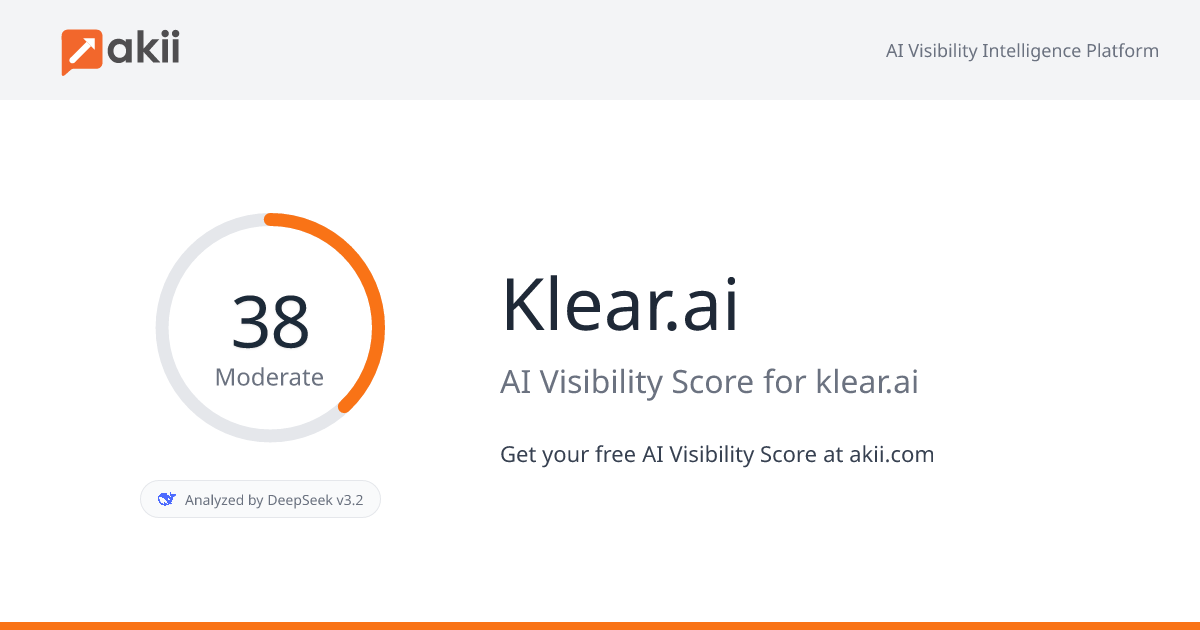 Klear.ai AI Visibility Score