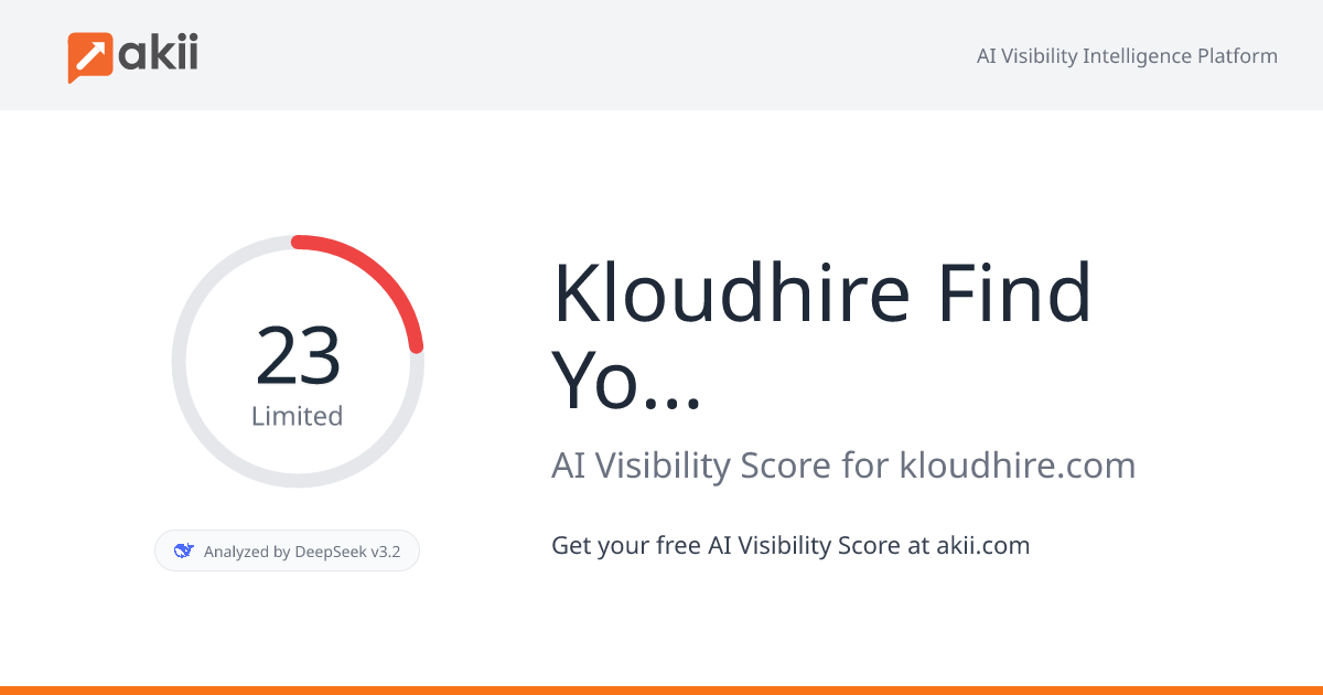 Kloudhire-Find Your Dream Job: Millions of Opportunities on USA's No. 1 Job Site AI Visibility Score