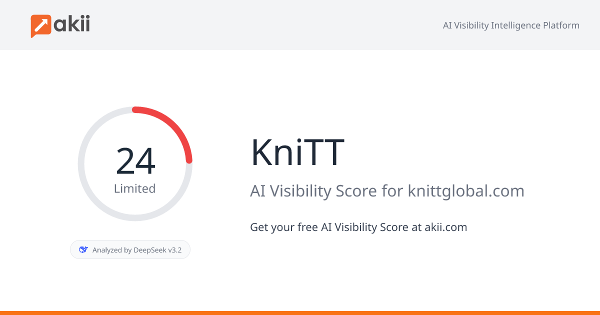 KniTT AI Visibility Score