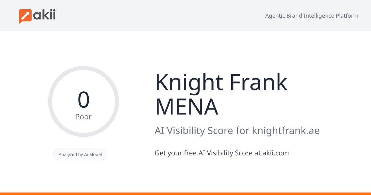 Knight Frank MENA AI Visibility Score