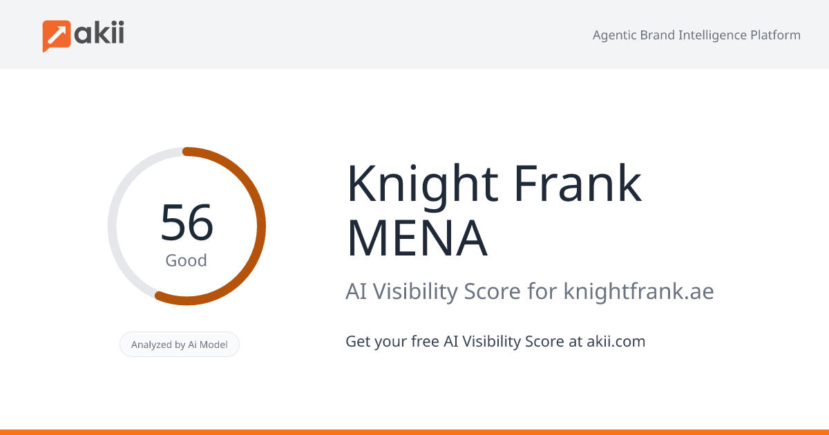 Knight Frank MENA AI Visibility Score