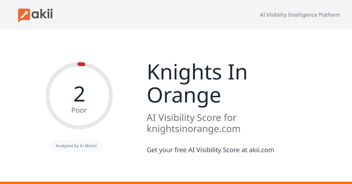 Knights In Orange AI Visibility Score
