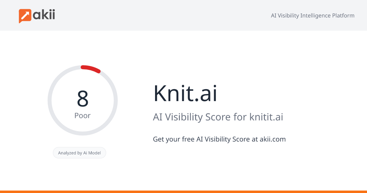 Knit.ai AI Visibility Score