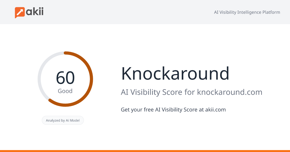 Knockaround AI Visibility Score
