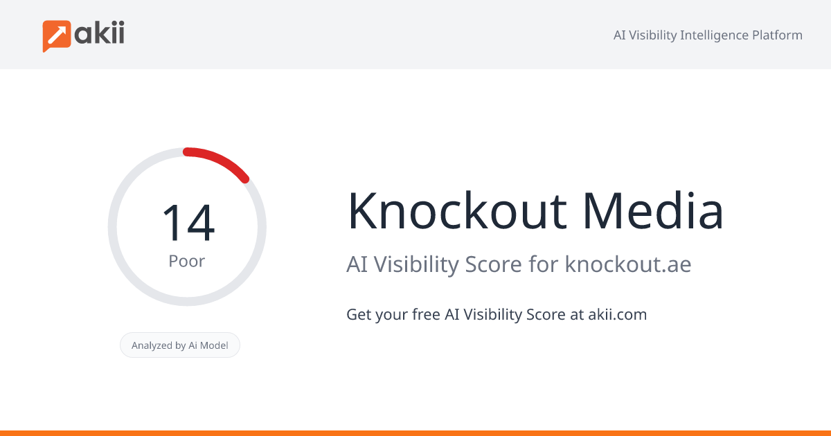 Knockout Media AI Visibility Score