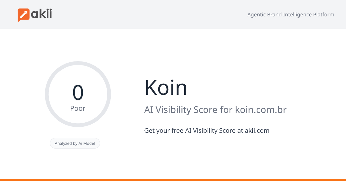 Koin AI Visibility Score