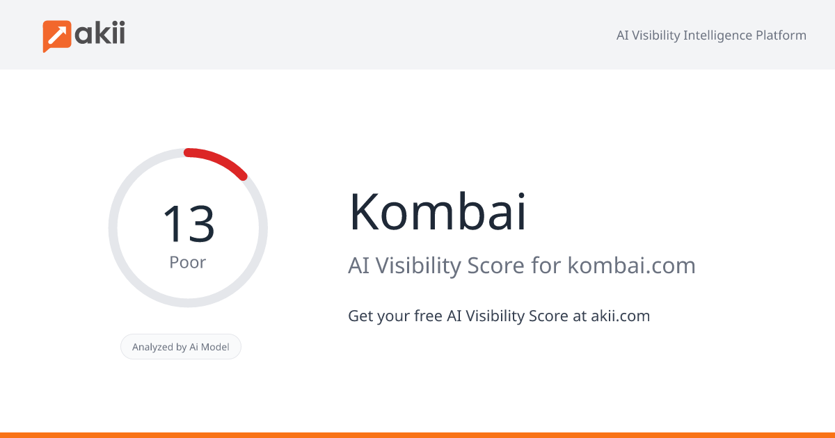Kombai AI Visibility Score