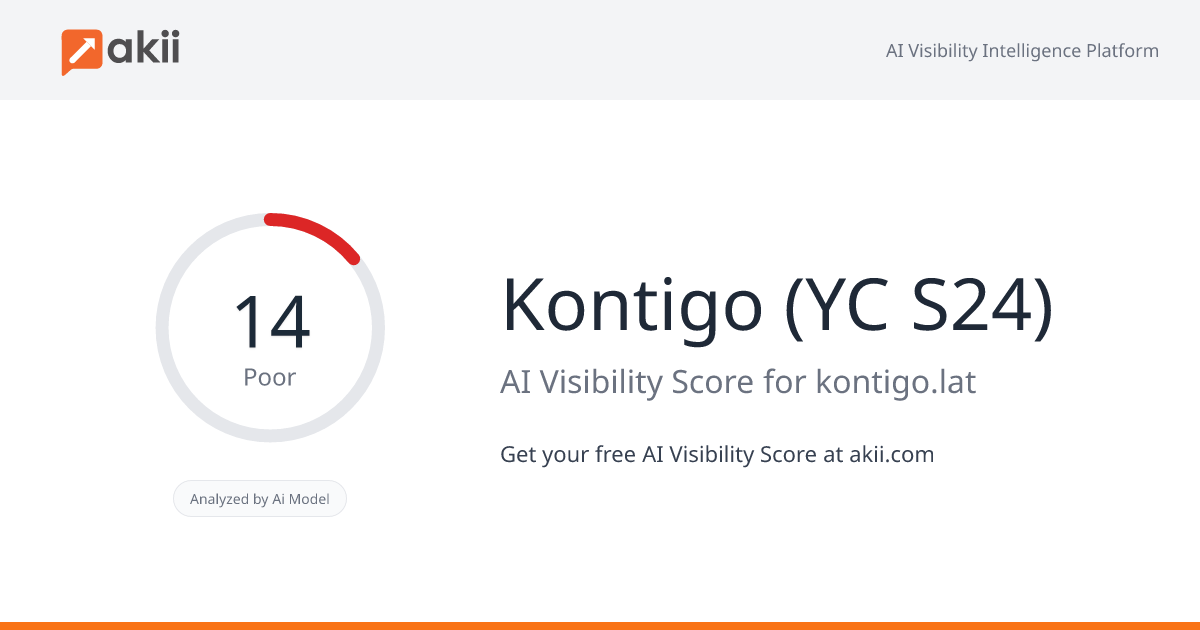 Kontigo (YC S24) AI Visibility Score