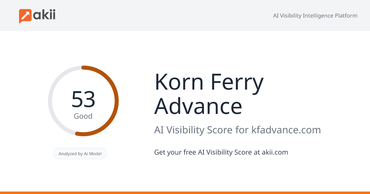 Korn Ferry Advance AI Visibility Score