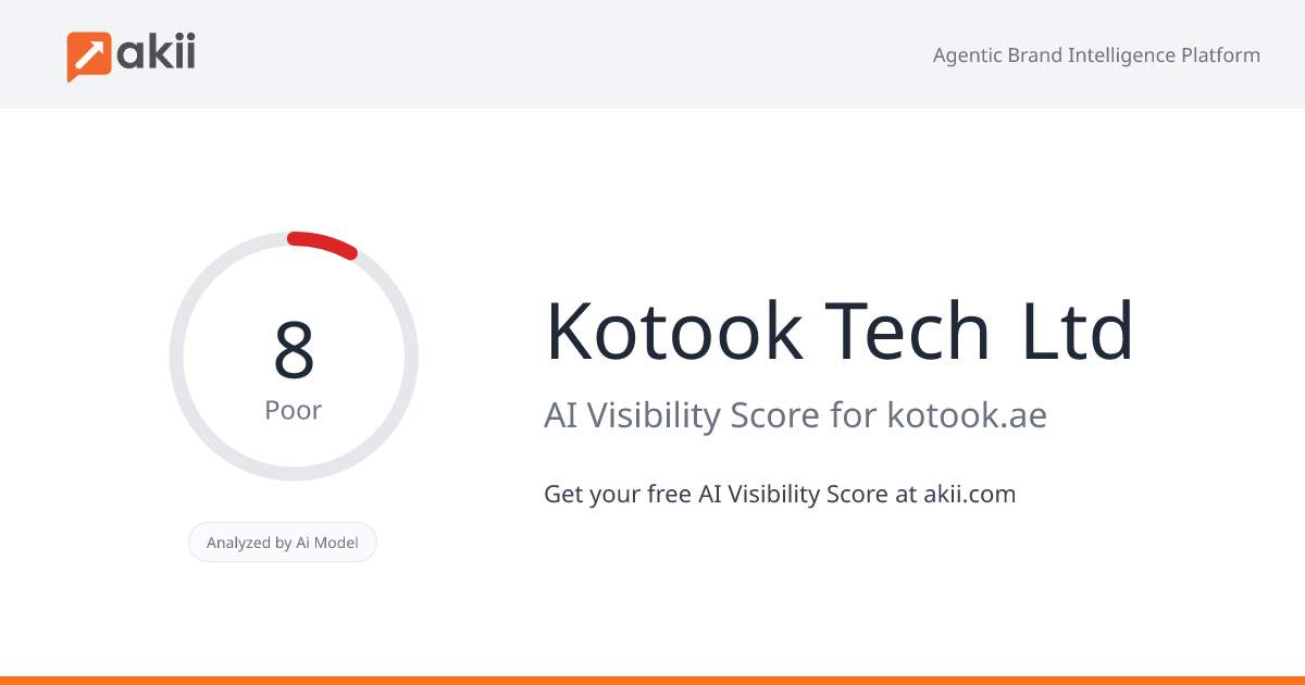 Kotook Tech Ltd AI Visibility Score