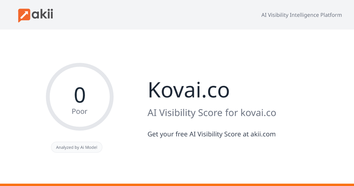 Kovai.co AI Visibility Score