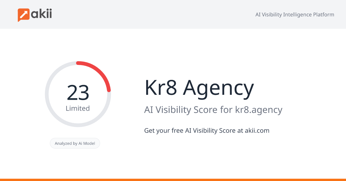 Kr8 Agency AI Visibility Score