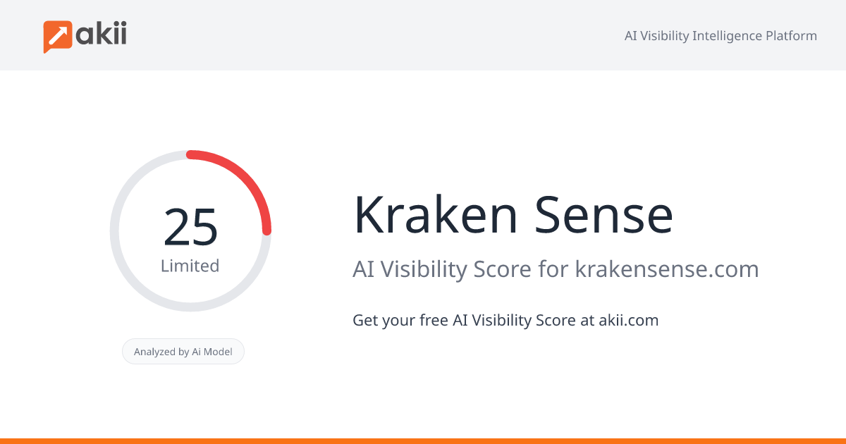 Kraken Sense AI Visibility Score