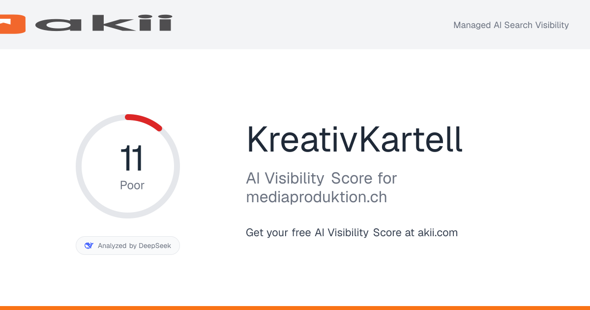 KreativKartell AI Visibility Score preview