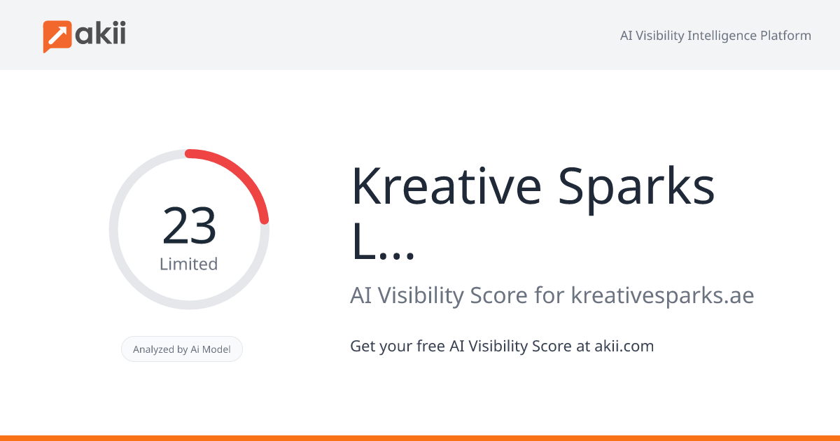 Kreative Sparks LLC - UAE AI Visibility Score