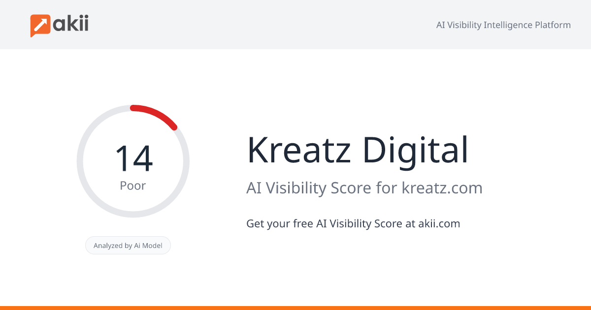 Kreatz Digital AI Visibility Score