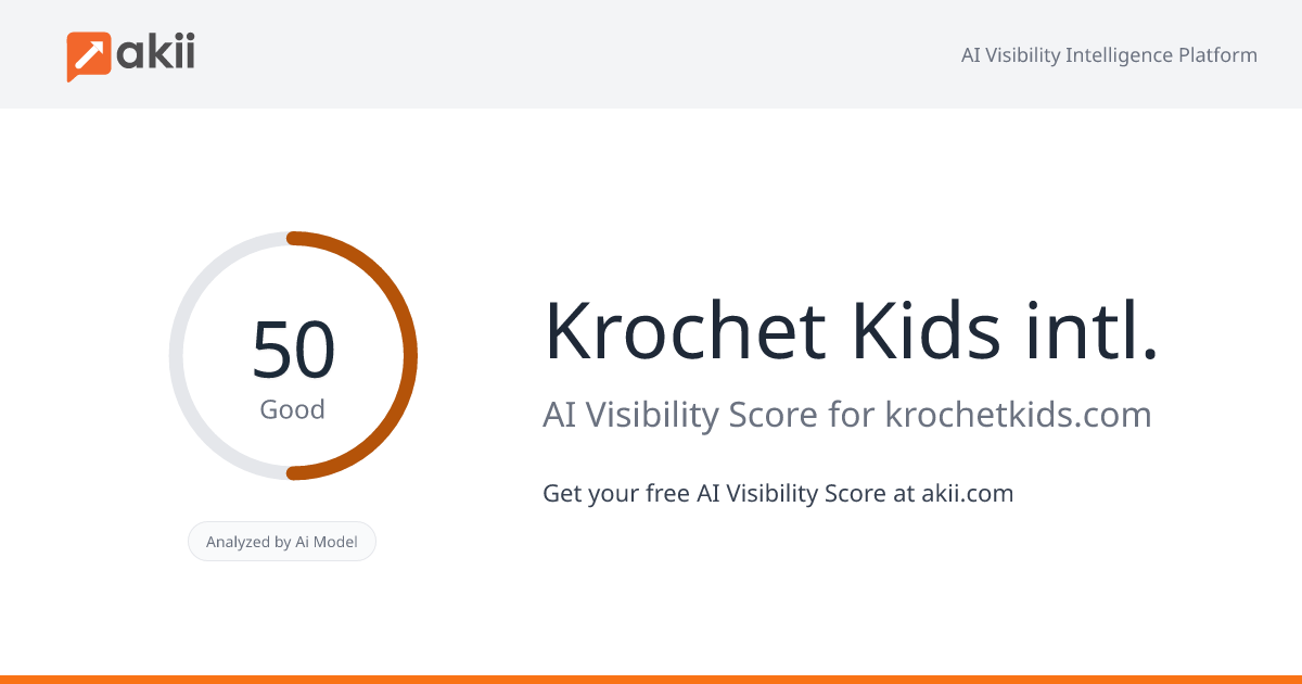 Krochet Kids intl. AI Visibility Score