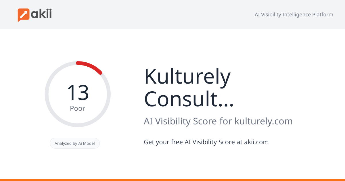 Kulturely Consultancy AI Visibility Score