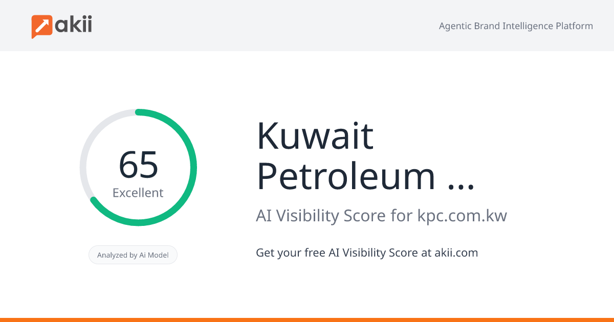 Kuwait Petroleum Corporation AI Visibility Score