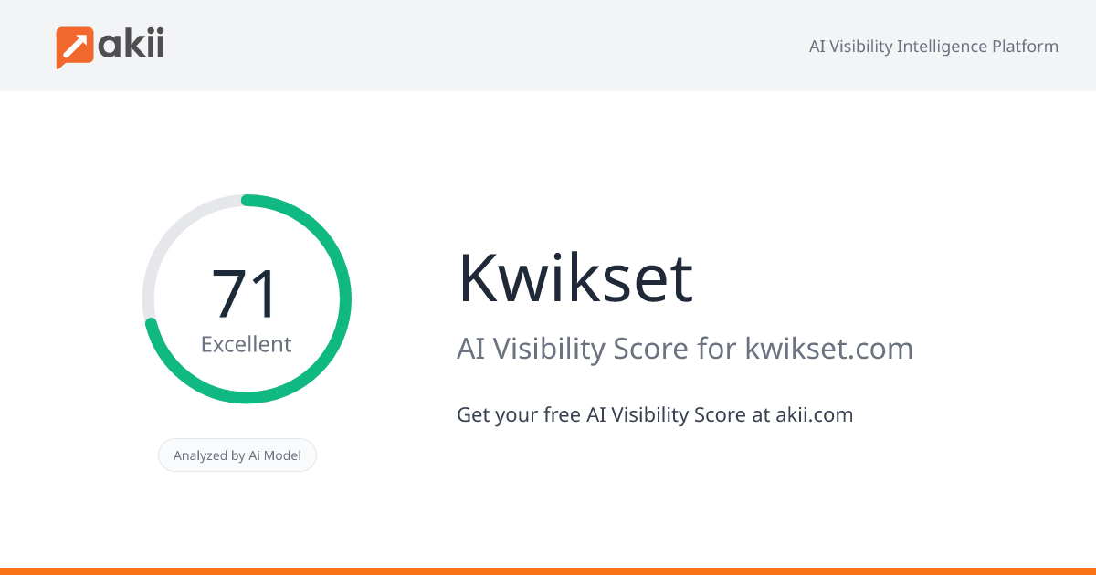 Kwikset AI Visibility Score