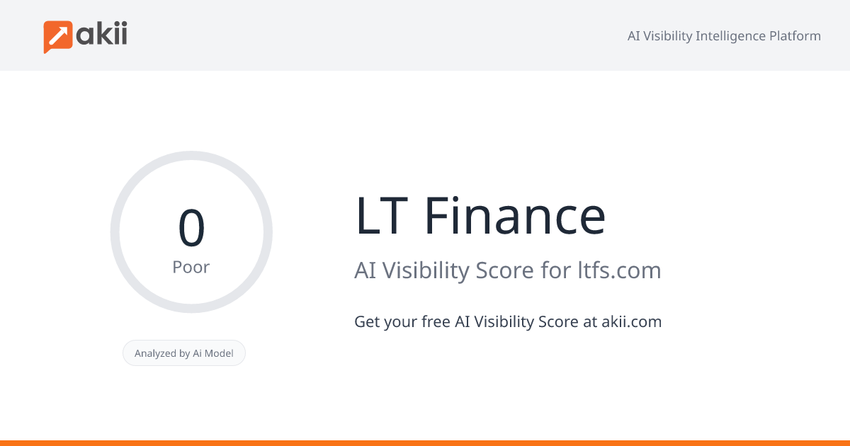 L&T Finance AI Visibility Score