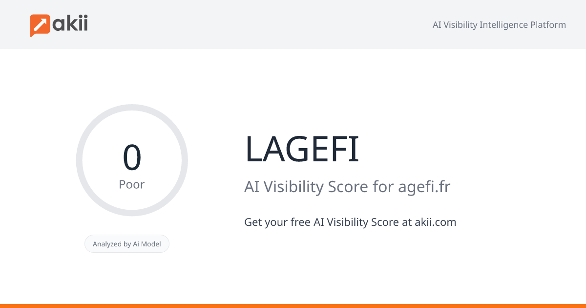 L'AGEFI AI Visibility Score