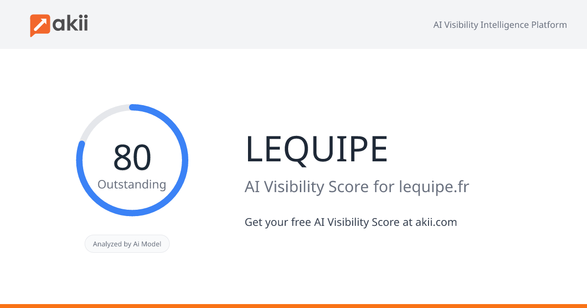L'EQUIPE AI Visibility Score