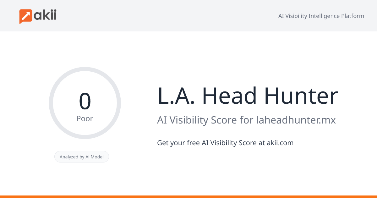 L.A. Head Hunter AI Visibility Score