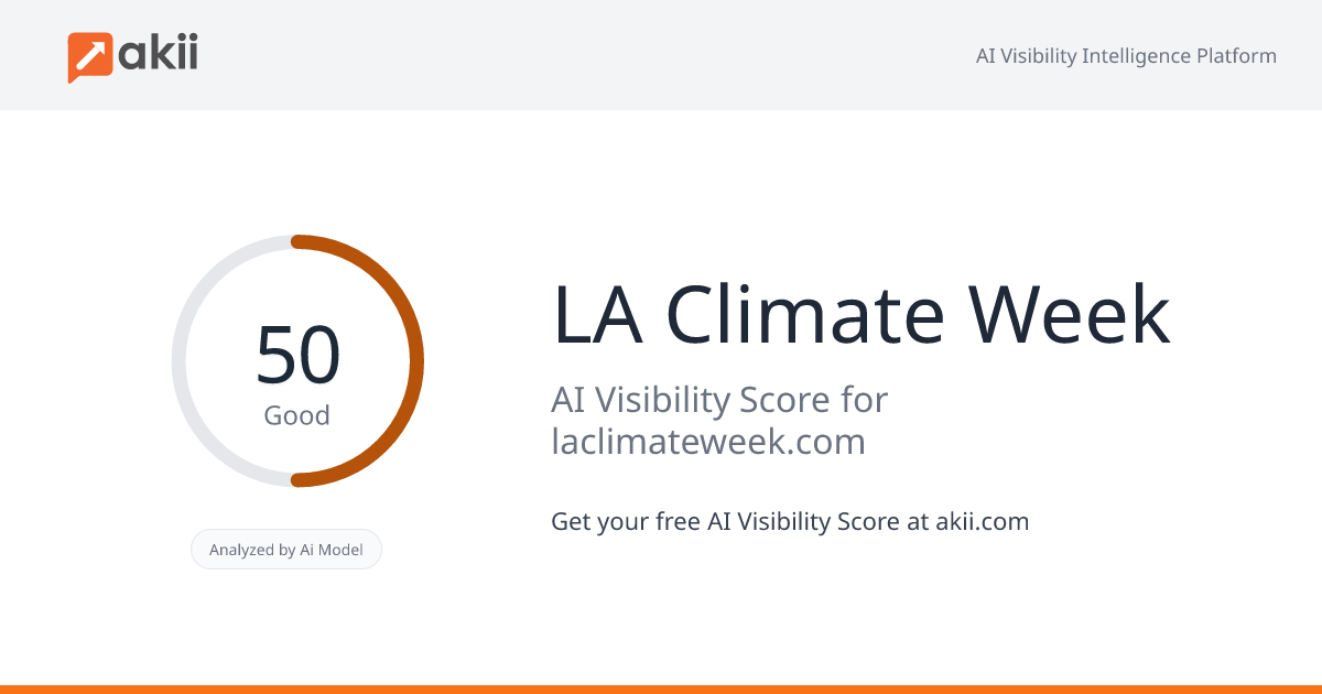 LA Climate Week AI Visibility Score
