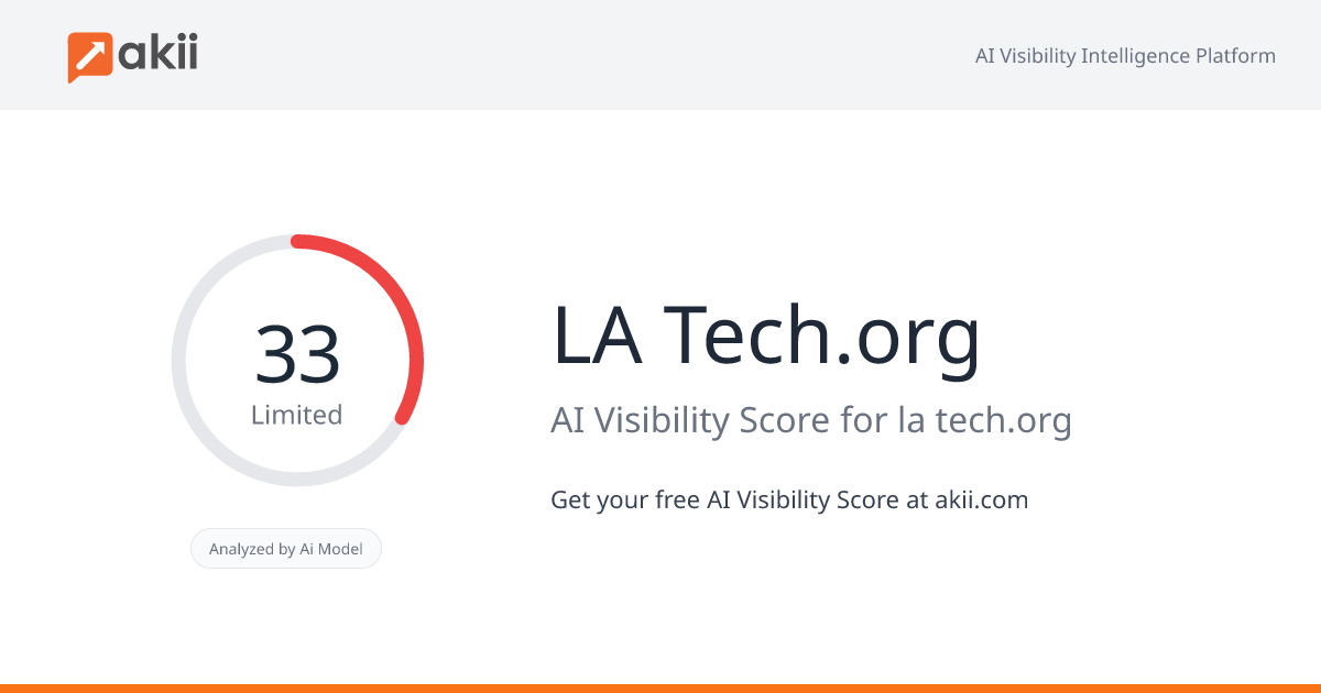 LA-Tech.org AI Visibility Score