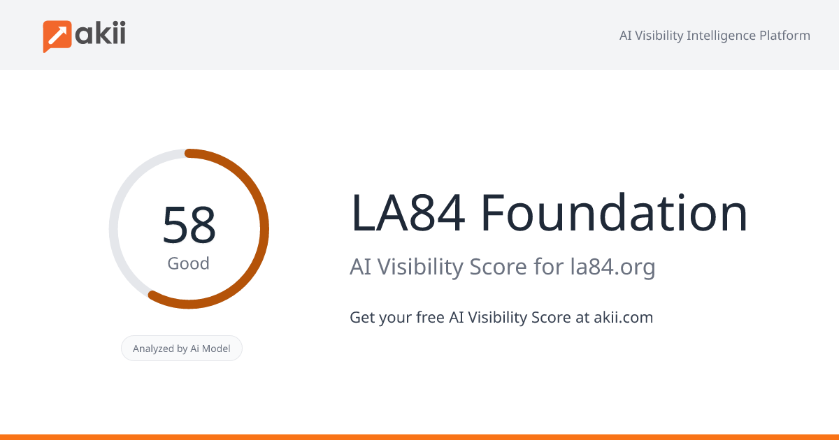 LA84 Foundation AI Visibility Score