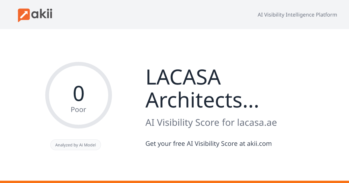 LACASA Architects and Engineering Consultants AI Visibility Score