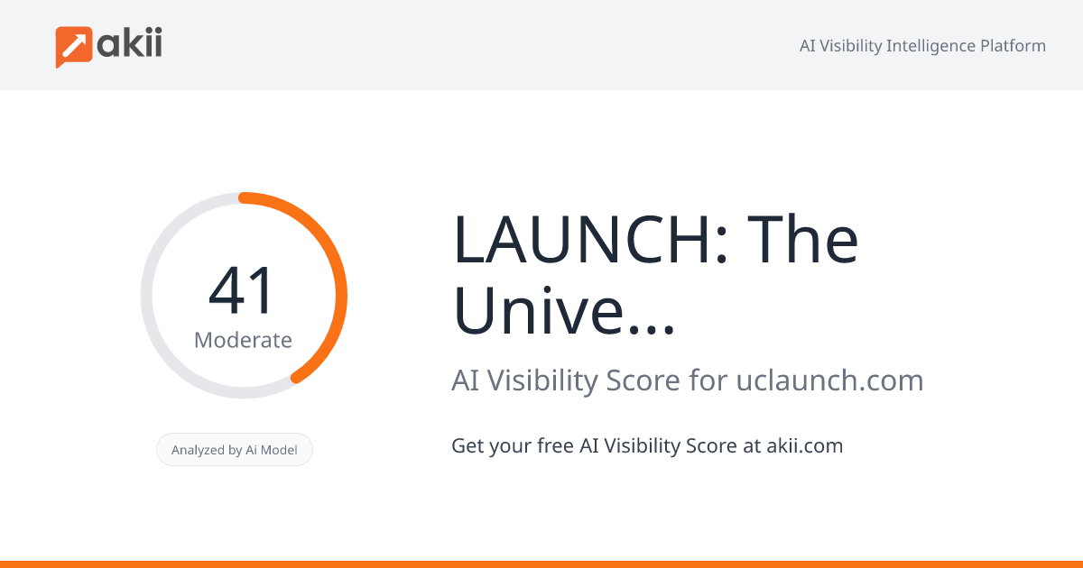 LAUNCH: The University of California's Startup Accelerator AI Visibility Score