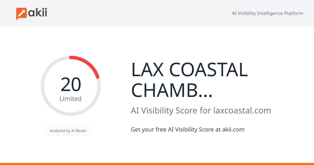 LAX COASTAL CHAMBER OF COMMERCE AI Visibility Score