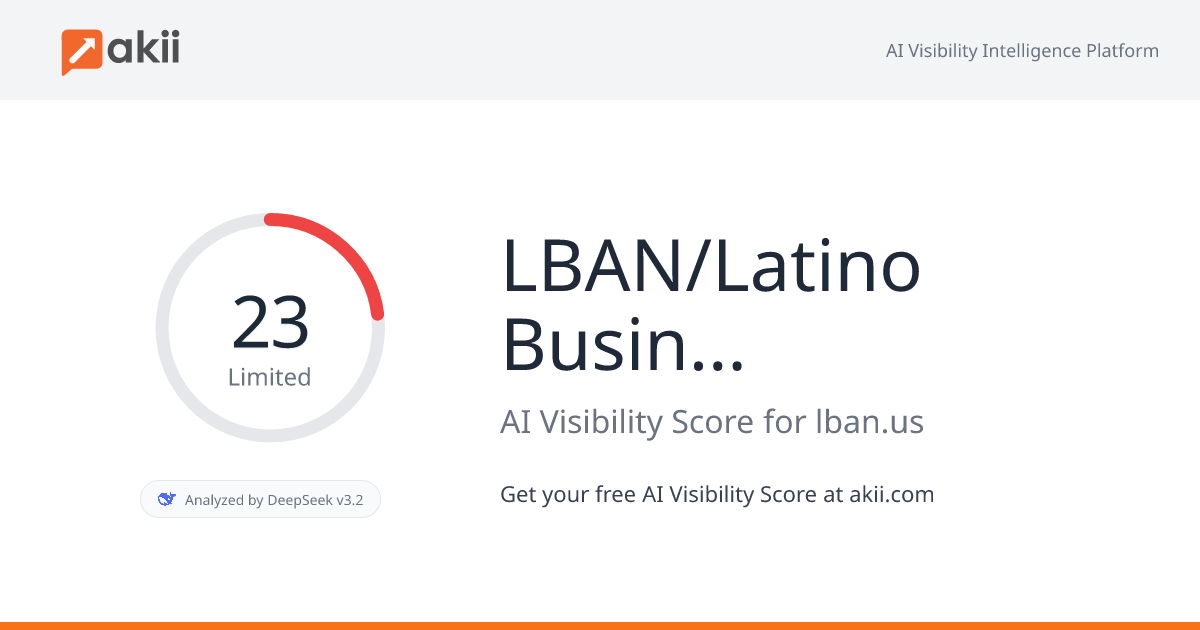 LBAN/Latino Business Action Network AI Visibility Score