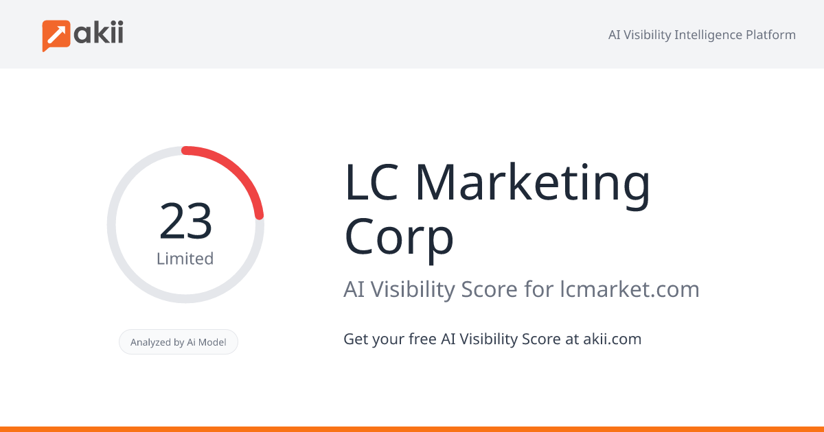LC Marketing Corp AI Visibility Score