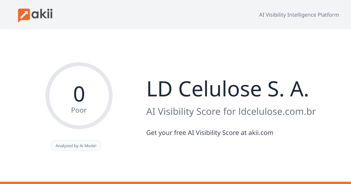 LD Celulose S. A. AI Visibility Score