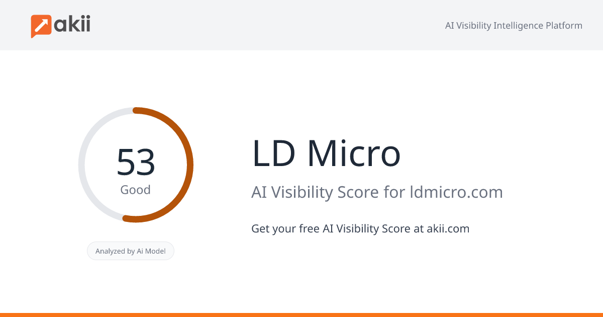LD Micro AI Visibility Score