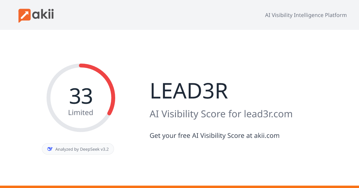 LEAD3R AI Visibility Score